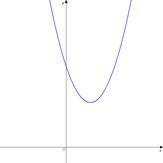 �Q���s�����̉�@�@���K���i�V�j�̃O���t